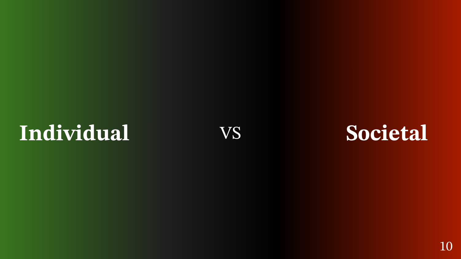 Slide contrasting Individual versus Societal impact